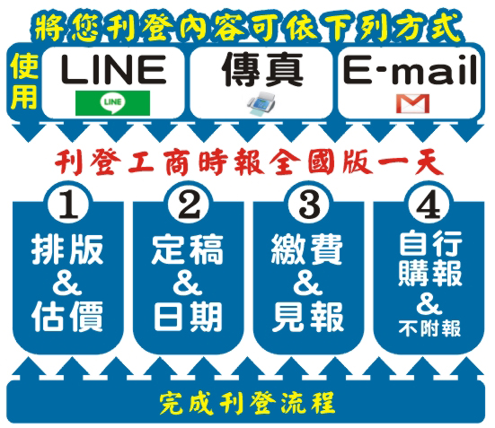 工商流程刊登廣告網路排版 工商流程刊登廣告網路排版